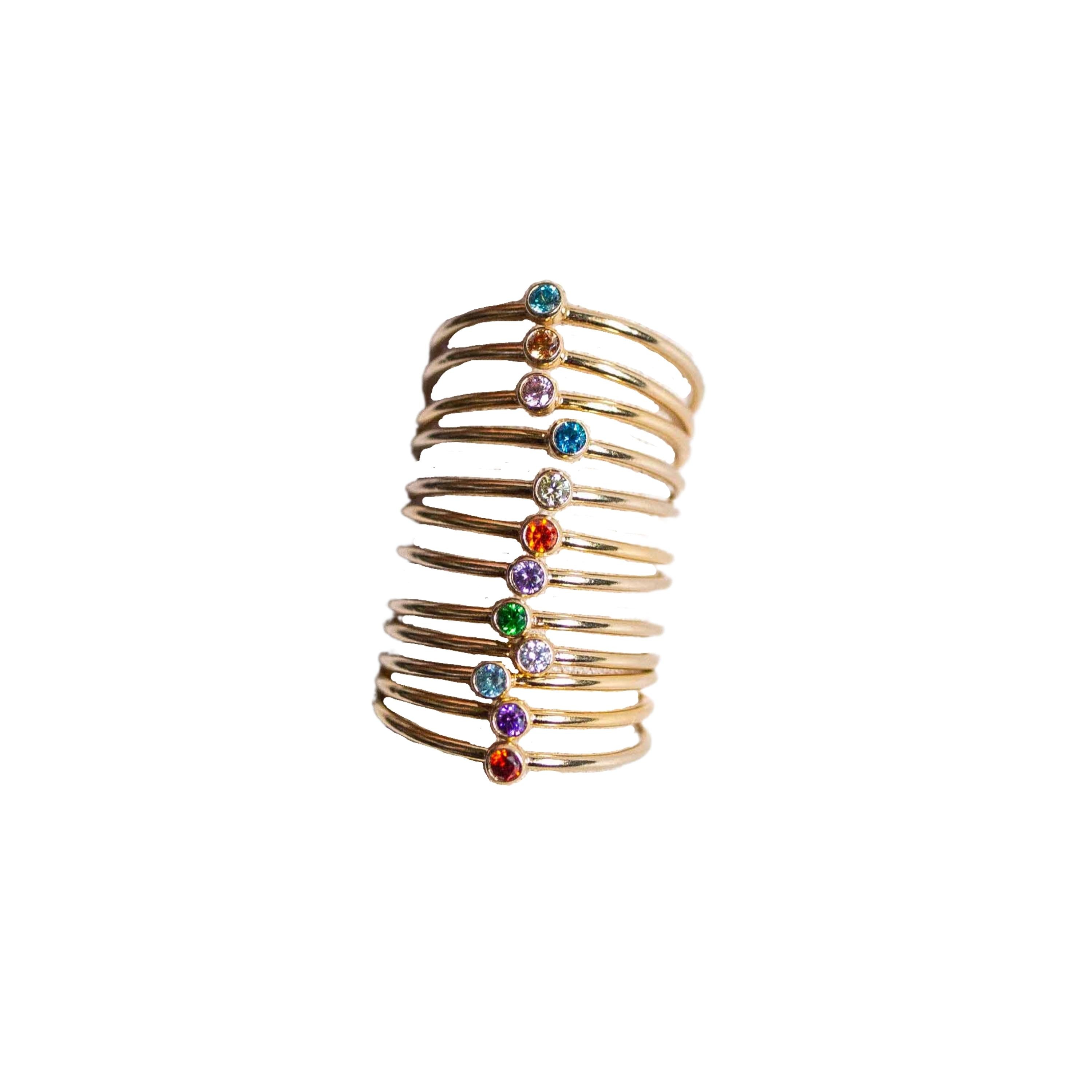 Birthstone Ring